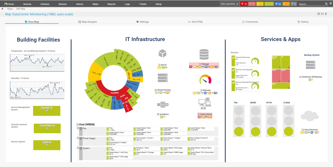 PRTG dashboard map showing building facilities, IT infrastructure, and services and apps, with temperature, humidity, servers, storage, network, and email status